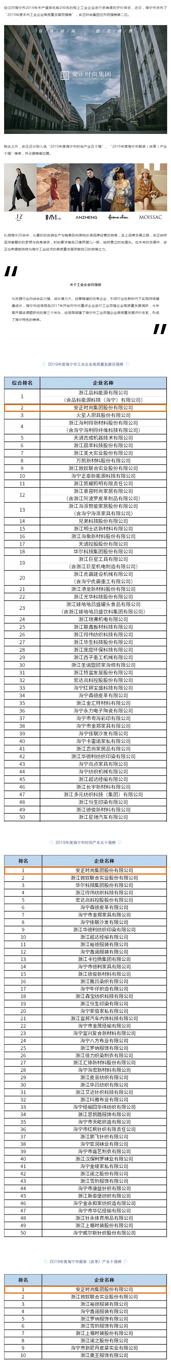喜报丨安正时尚集团入选2019年度海宁市多个TOP级榜单.jpg